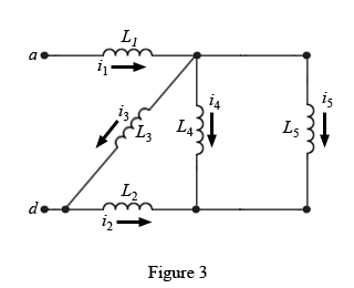 Solved L2 1415 Ls _17 Figure 1 | Chegg.com