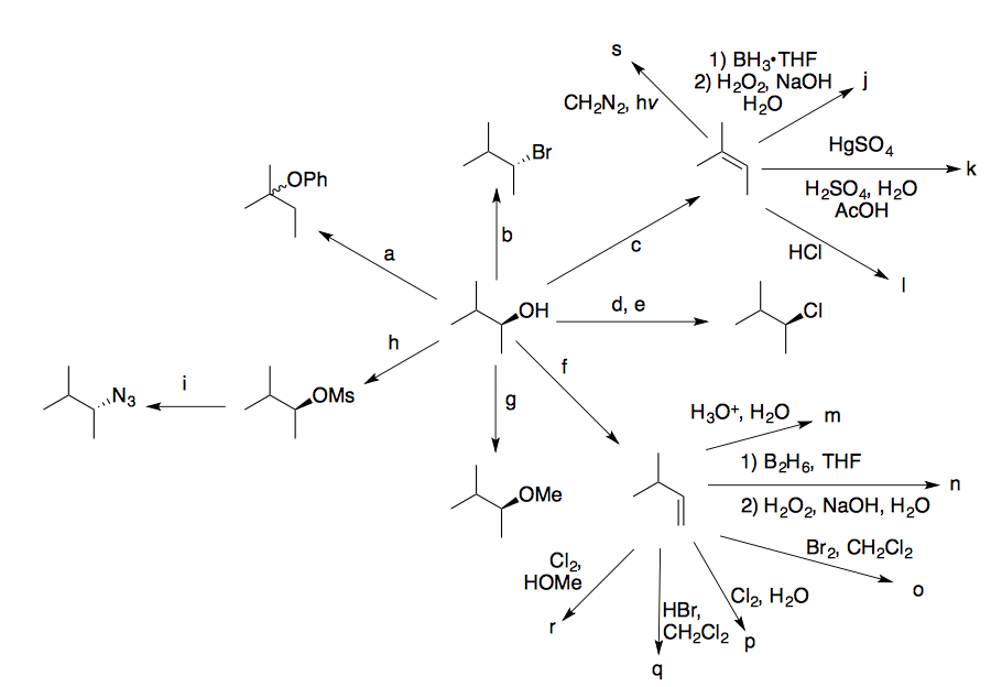 Solved Fill in the reagents required to effect each of | Chegg.com