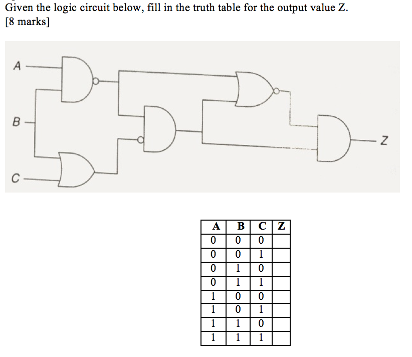 Solved Given The Logic Circuit Below Fill In The Truth Chegg Hot Sex Picture 3964