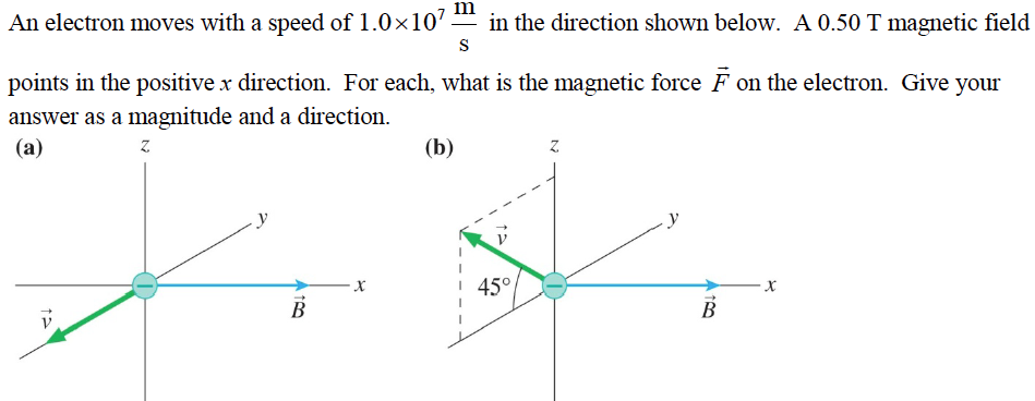 Solved An electron moves with a speed of 1.0 times 107 m / s | Chegg.com