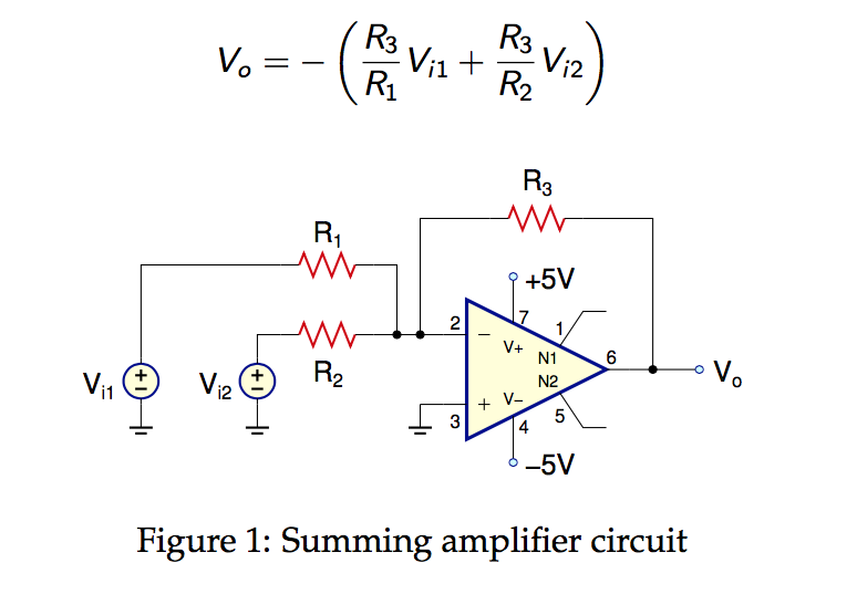 Solved For the summing amplifier in Fig. 1, find R1 and R2