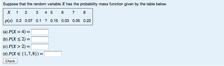Solved Suppose that the random variable X has the | Chegg.com