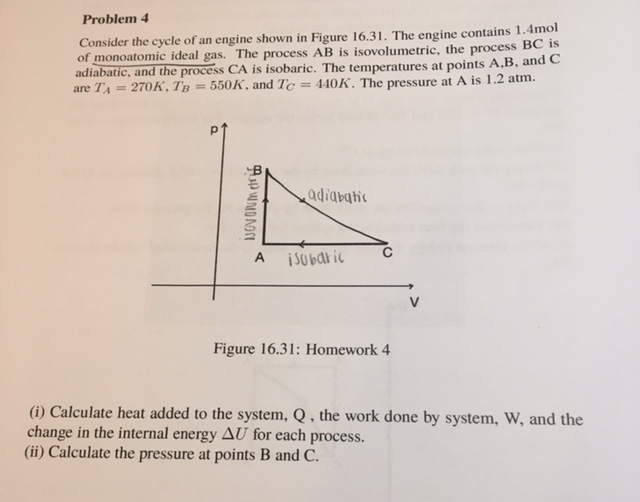 Solved Problem 4 Consider the cycle of an engine shown in | Chegg.com