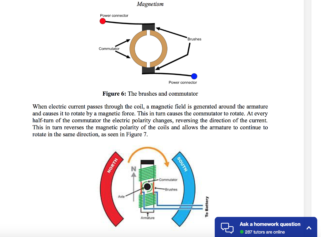 Solved IV. The Electric Motor Question 8 After
