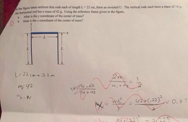 Solved In the figure three uniform thin rods each of length | Chegg.com