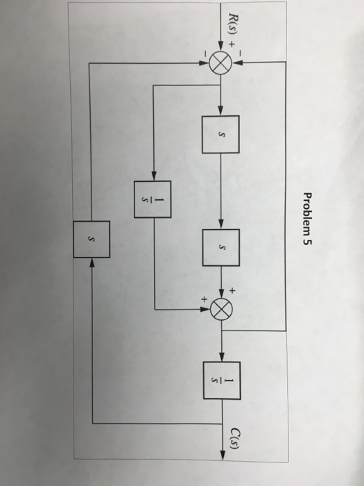 Solve Using Block Diagram Reduction And Include All | Chegg.com