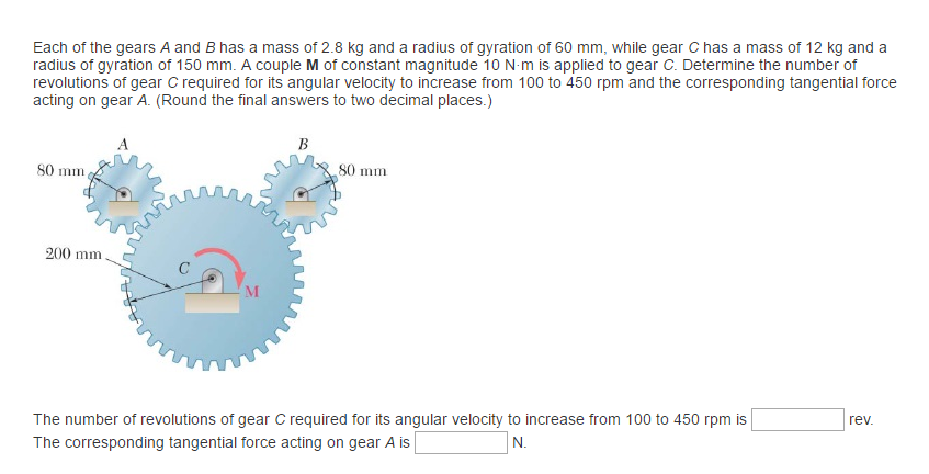 Solved Each of the gears A and B has a mass of 2.8 kg and a | Chegg.com
