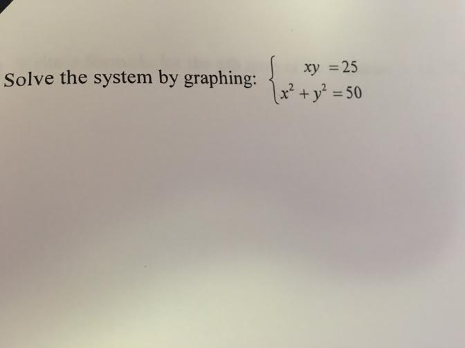 Solved Solve The System By Graphing xy 25 X 2 y 2 50 Chegg Solved solve the system by graphing xy 25 x 2 y 2 50 chegg