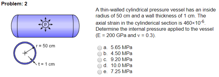 Solved Problem: 2 A thin-walled cylindrical pressure vessel | Chegg.com