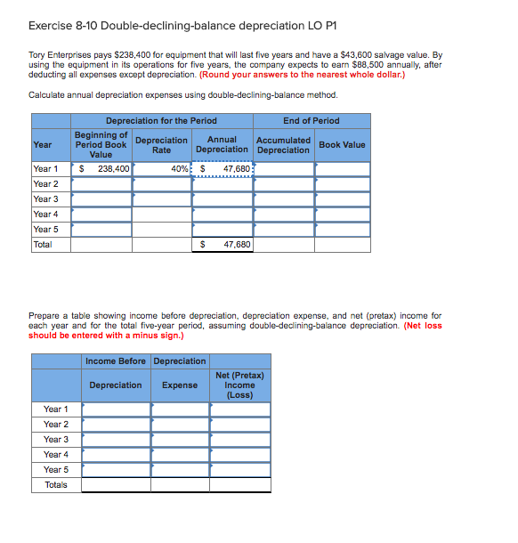 Tory Enterprises pays 238,400 for equipment that