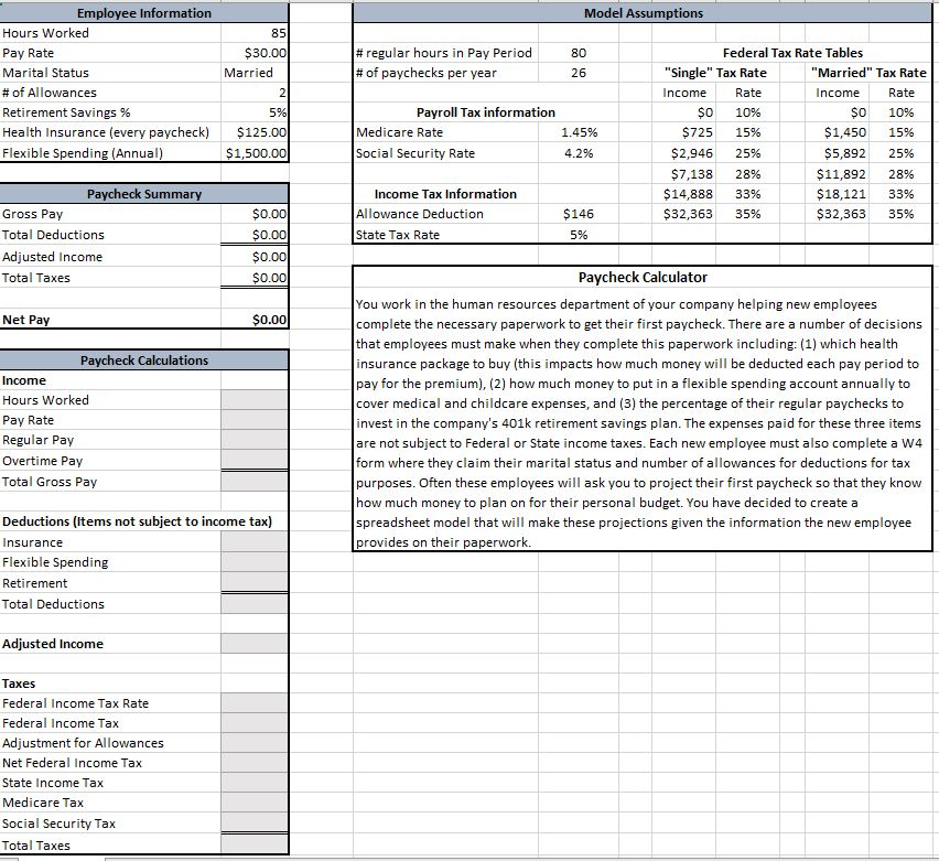 Solved Employee Information Model Assumptions Hours Worked | Chegg.com