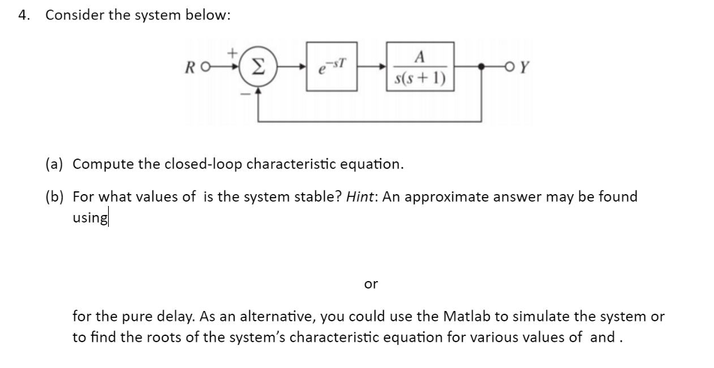 Consider the system below Compute the closedloop