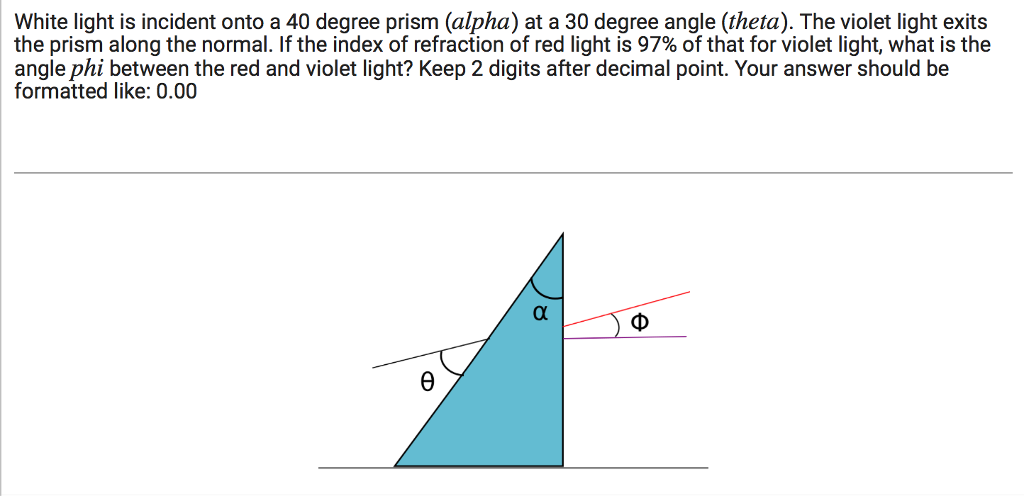 Solved White Light Is Incident Onto A 40 Degree Prism Chegg