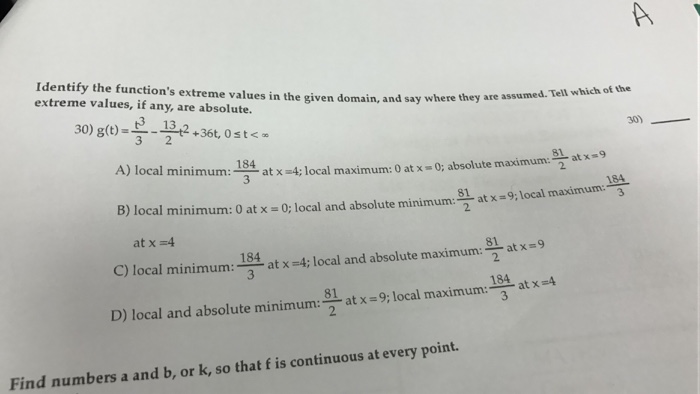 Solved Identify The Function s Extreme Values In The Given Chegg