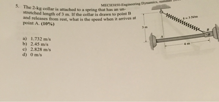 Solved The 2-kg Collar Is Attached To A Spring That Has An | Chegg.com