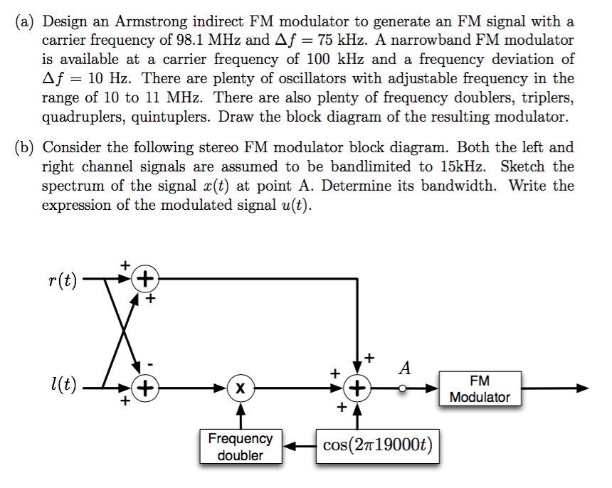 Solved (a) Design an Armstrong indirect FM modulator to