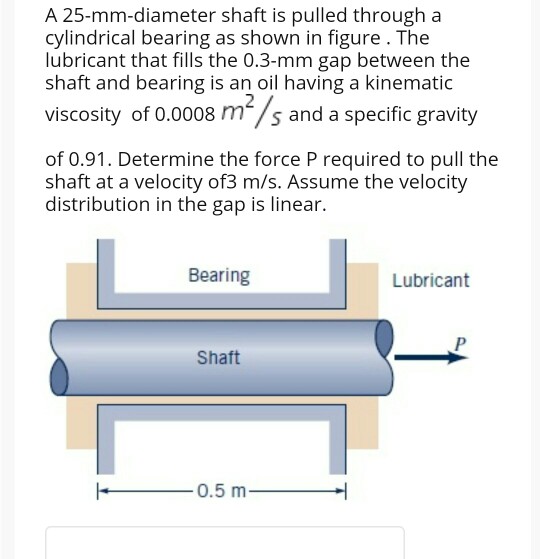 Solved A 25mmdiameter shaft is pulled through a