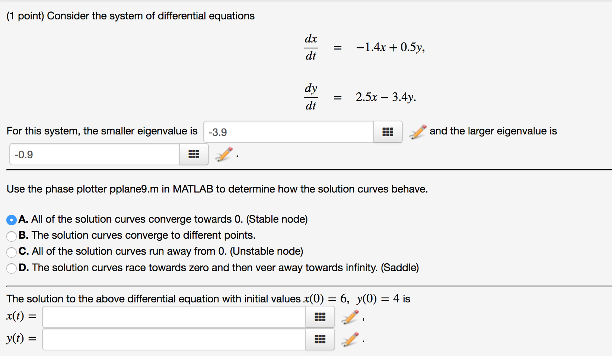 Solved Consider the system of differential equations dx/dt | Chegg.com