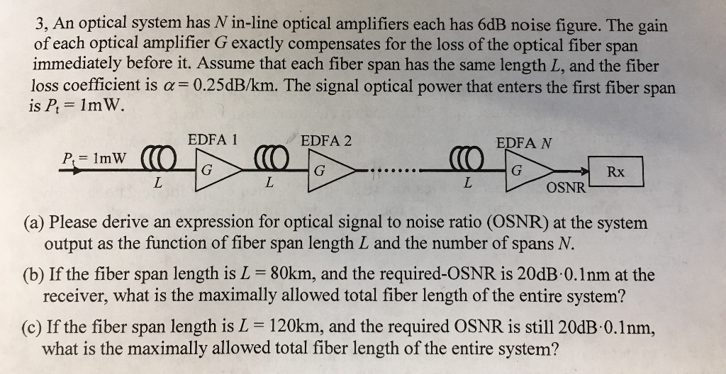 3, An optical system has N inline optical amplifiers