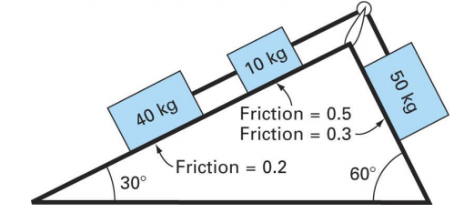 Solved Three blocks are connected by a weightless cord and | Chegg.com