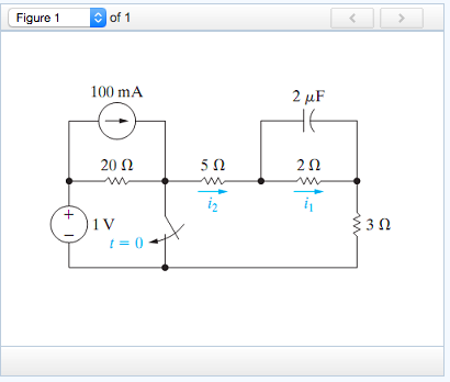 Solved 7.24 The switch in the circuit is closed at t=0 after | Chegg.com