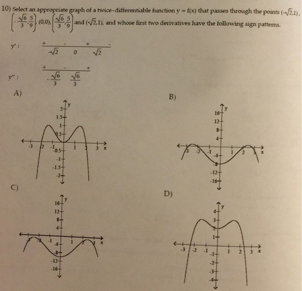 Solved Select an appropriate graph of a twice - | Chegg.com