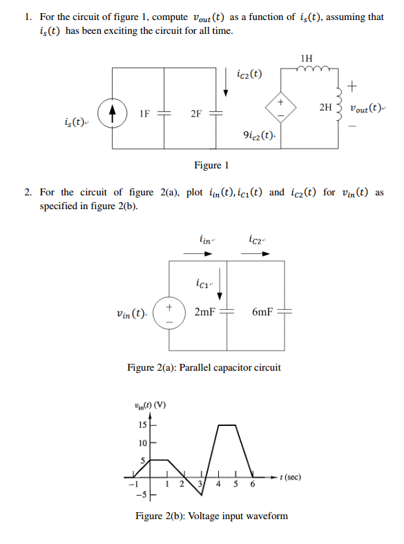 Solved For the circuit of figure 1, compute vout(t) as a | Chegg.com