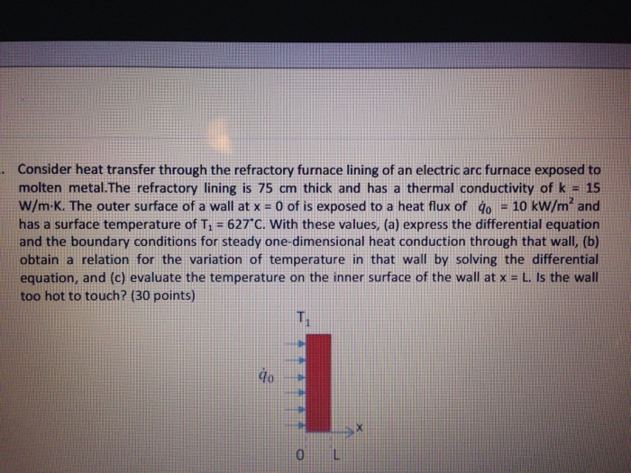 Solved Consider heat transfer through the refractory furnace | Chegg.com