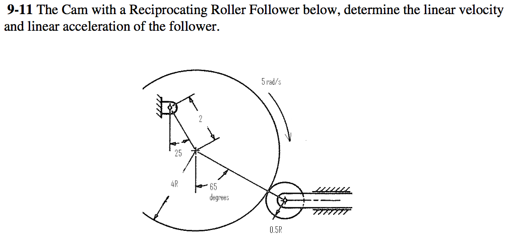 9-11 The Cam with a Reciprocating Roller Follower | Chegg.com