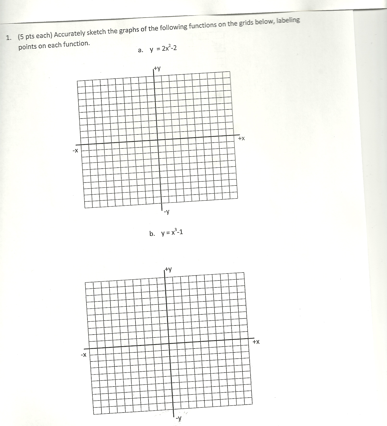 Solved Accurately sketch the graphs of the following | Chegg.com