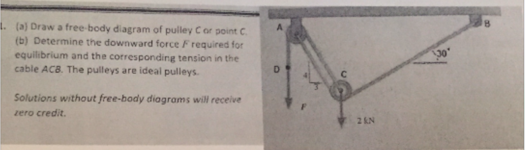 Solved I. (a) Draw a free body diagram of pulley C or point | Chegg.com