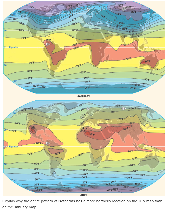 Solved O F 20 F 10℉ 30-F 40F 70 F 0 Equator 20 F 20 F | Chegg.com