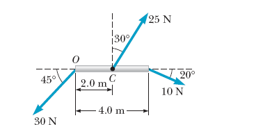 Solved Calculate the net torque (magnitude and direction) on | Chegg.com