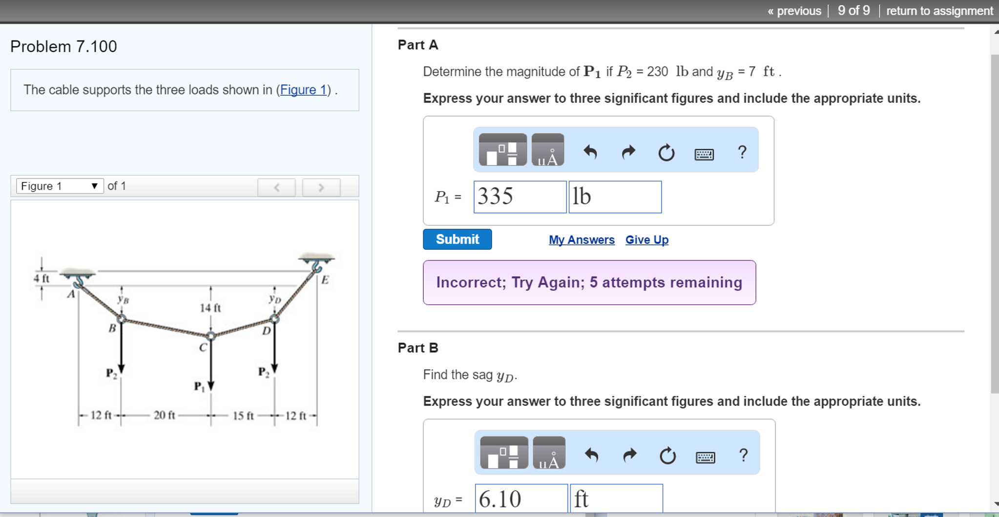 Solved The Cable Supports The Three Loads Shown In Figure Chegg