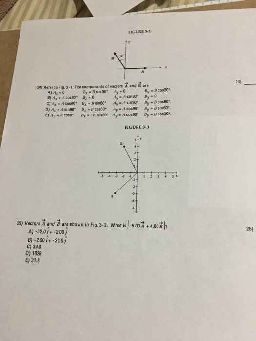 Solved The Components Of Vectors A And B Are Vectors A And