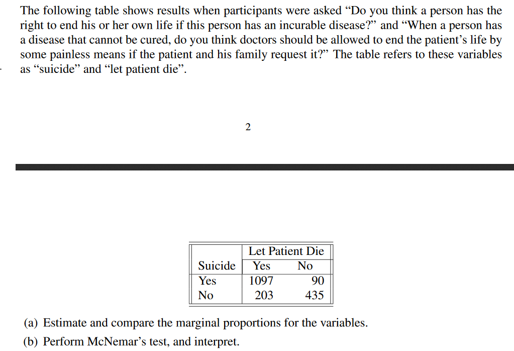 The following table shows results when participants