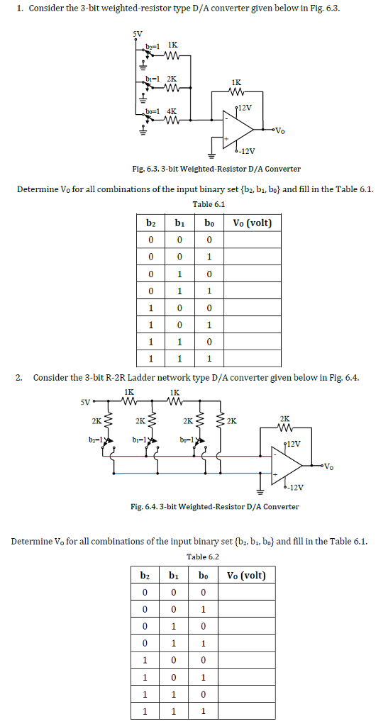 Solved 1. Consider the 3bit weightedresistor type D/A