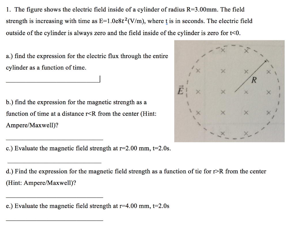 Solved The figure shows the electric field inside of a | Chegg.com