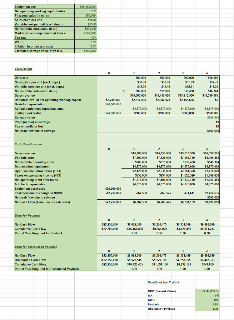 Solved Hi, I'm doing an assignment for my Managerial Finance | Chegg.com