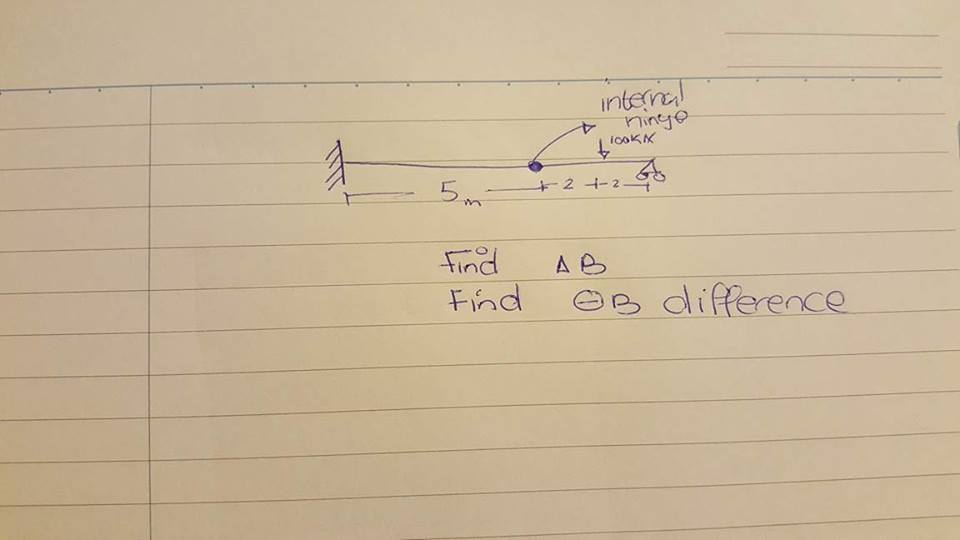 Solved Find Delta B Find B Difference | Chegg.com