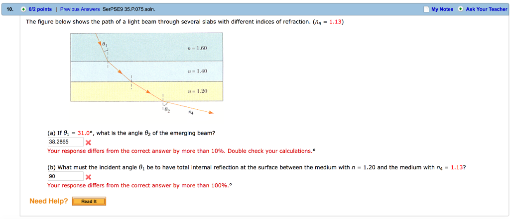 Solved The Figure Below Shows The Path Of A Light Beam | Chegg.com