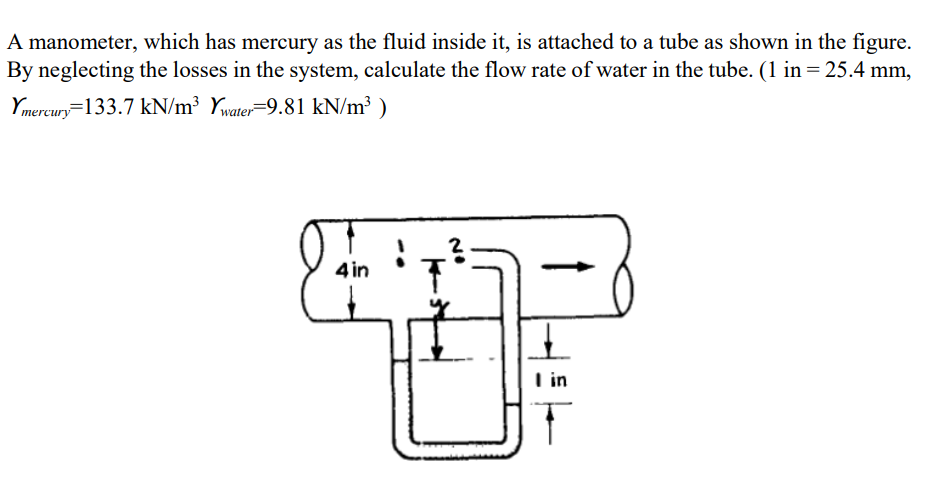 Solved A manometer, which has mercury as the fluid inside | Chegg.com