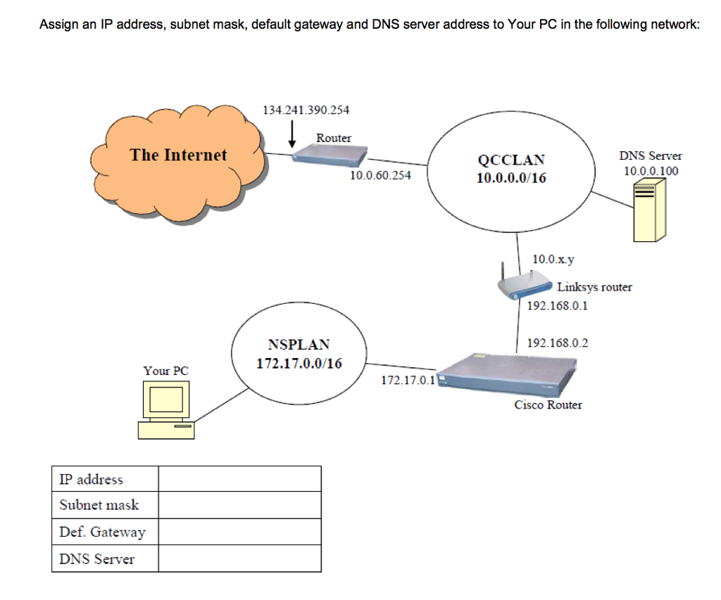 Solved For each of the computers A, B, C, D and E assign an | Chegg.com