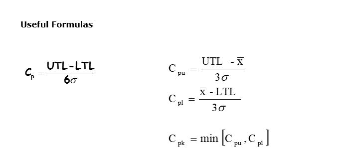 Solved Using the following 100 data points (samples taken | Chegg.com