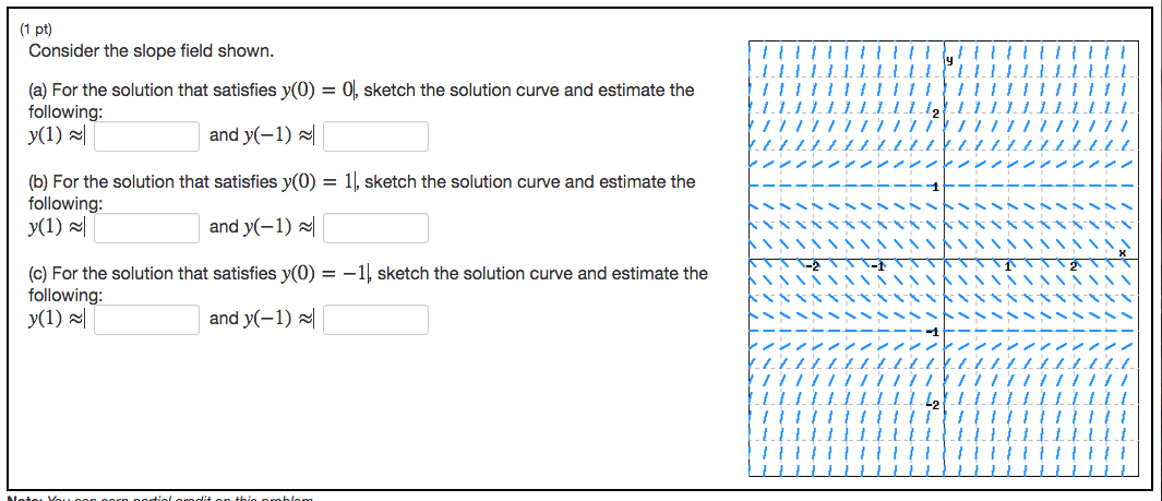 solved-consider-the-slope-field-shown-for-the-solution-that-chegg