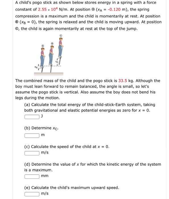 Solved A child's pogo stick as shown below stores energy in