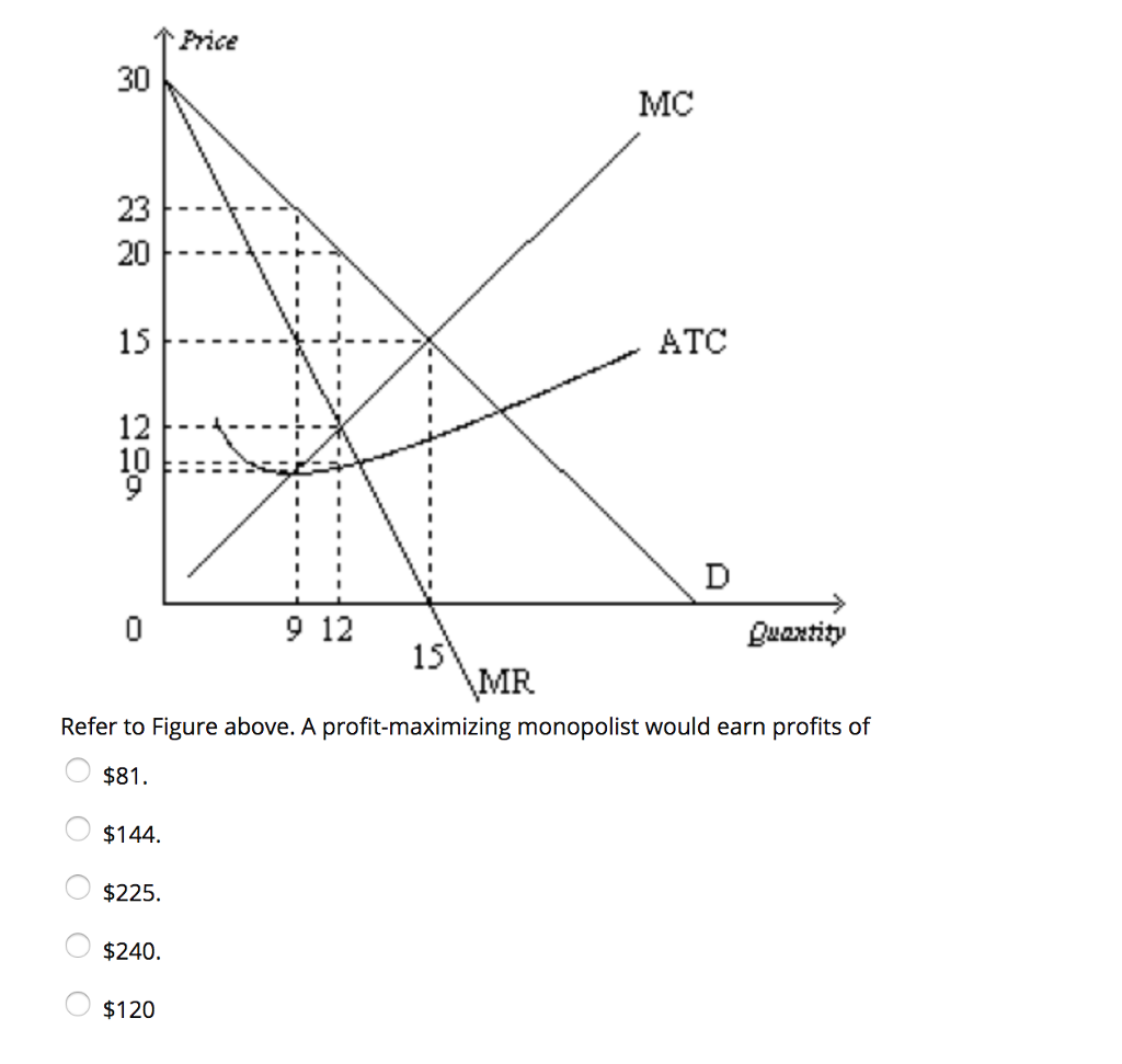 solved-pice-30-mc-23-20-15-12-atc-9-12-quantity-15-mr-chegg