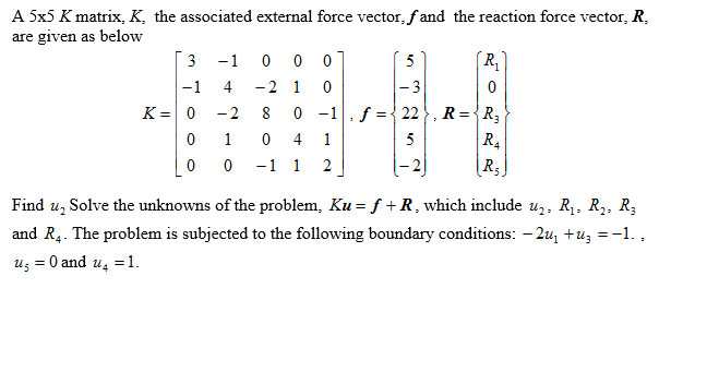 Solved A 5x5 K matrix, K, the associated external force | Chegg.com