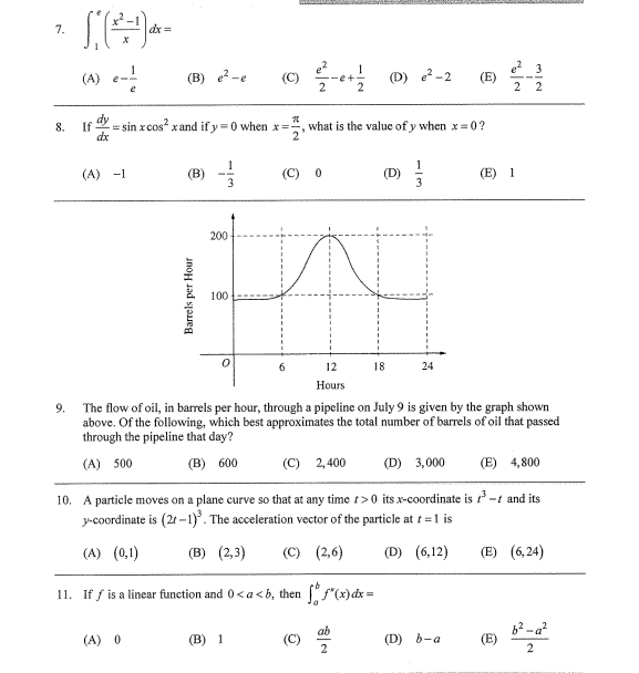 integration e x 2 1 x 1 2 dx