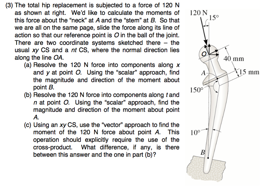 Solved (3) The total hip replacement is subjected to a force | Chegg.com